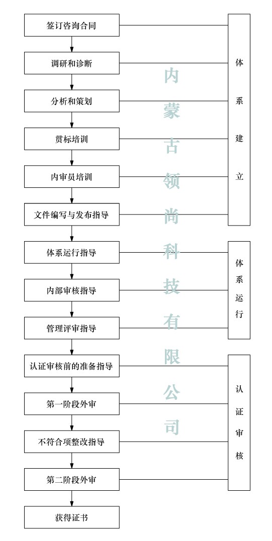 �J�C��ԃ���̈D